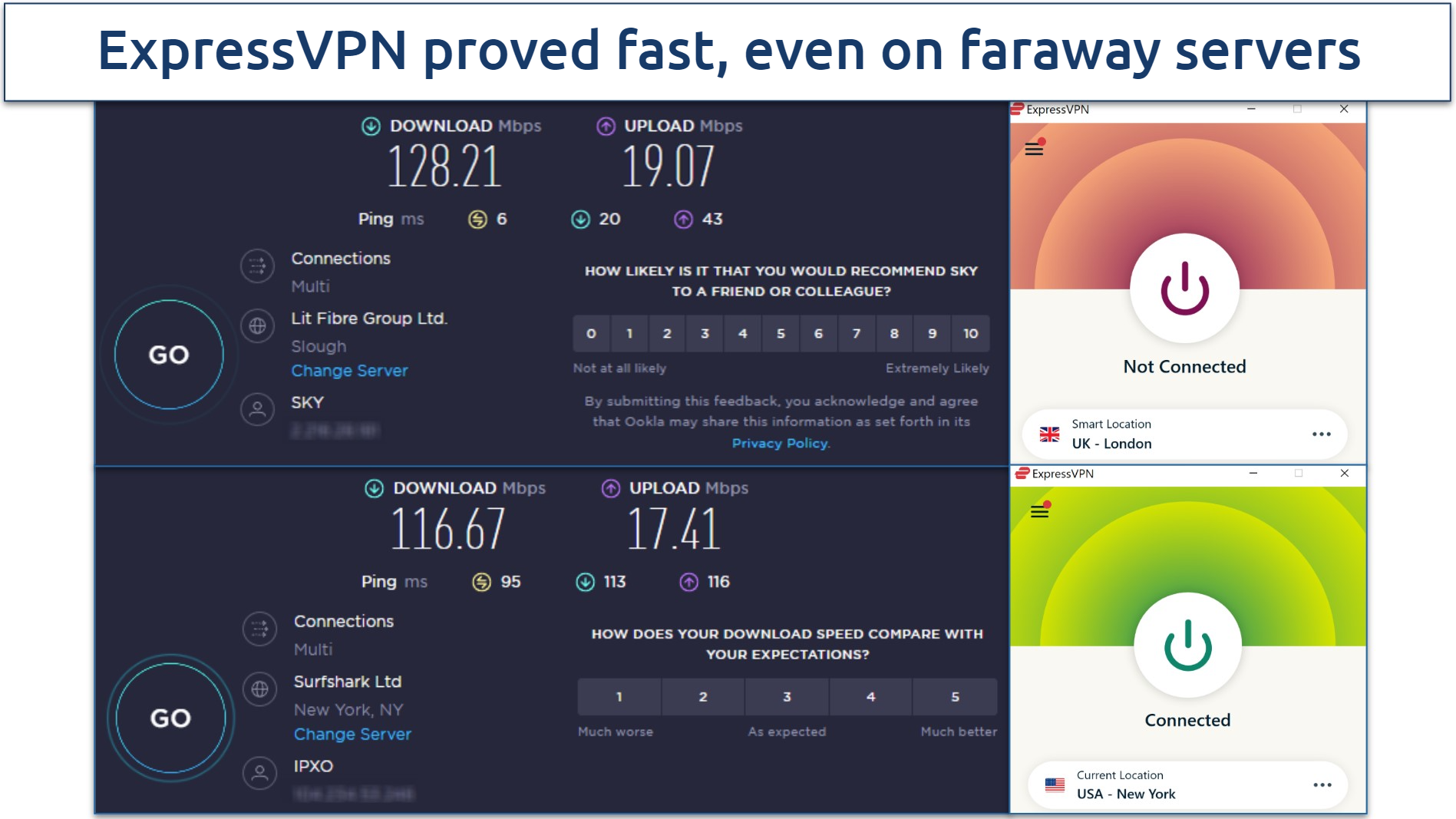 Screenshot of speed tests run using our base connection and ExpressVPN's New York server