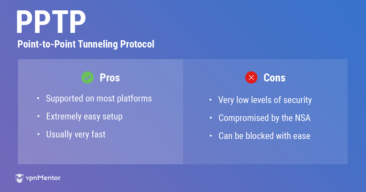 Vpn Protocols Comparison Chart