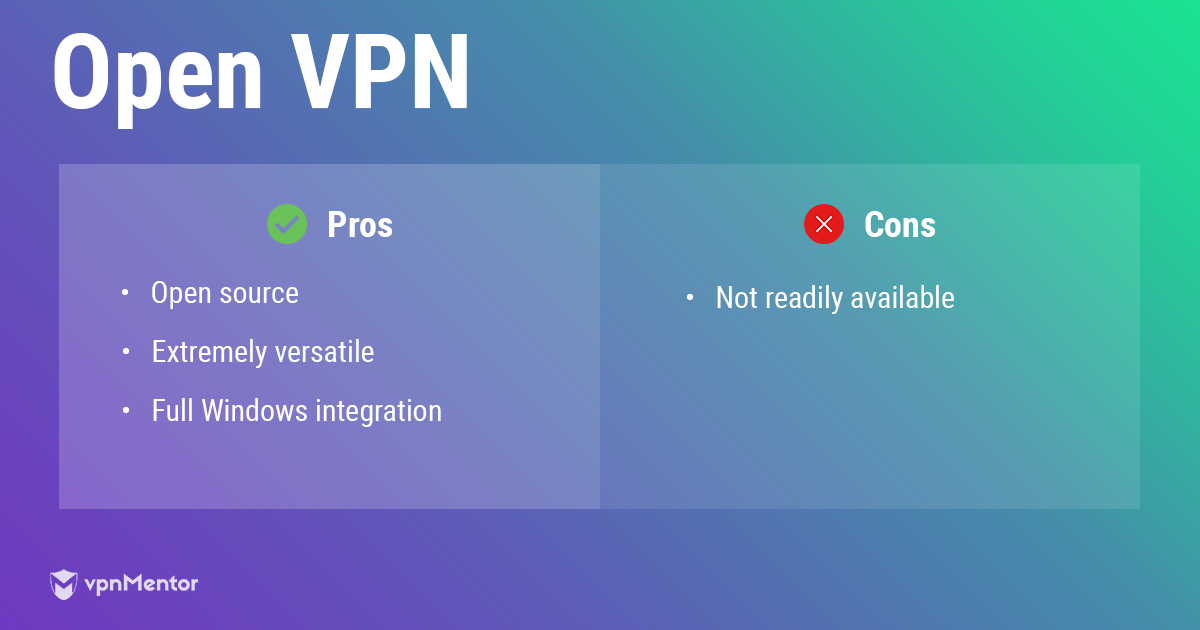 Vpn Protocols Comparison Chart