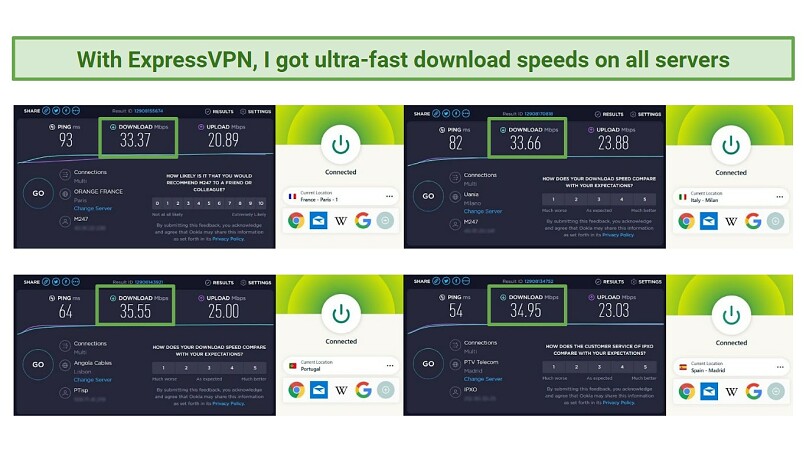 Screenshot of ExpressVPN connection speed results from various nearby servers (Spain, Portugal, Italy, France)