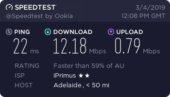 Speed test performed before connecting to AirVPN.