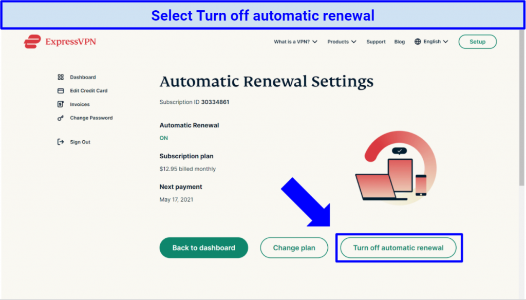 Screenshot of ExpressVPN website highlighting where to find Turn off automatic renewal