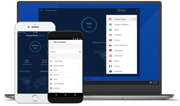 Hotspot Shield devices