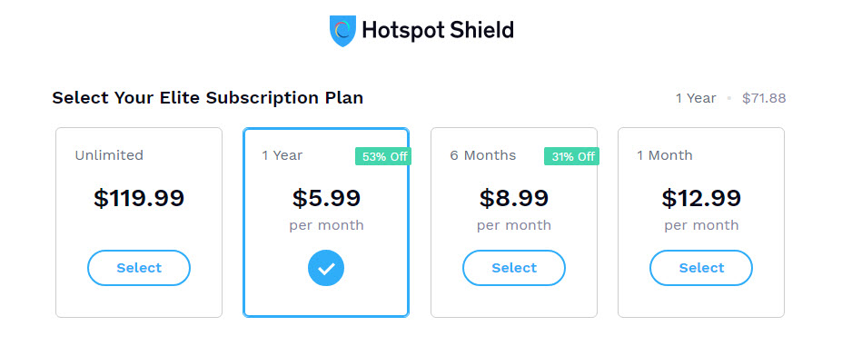 hot spot shield vpn pricing