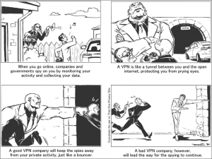 TOPG's comic strip-style description of VPNs (by Dooz)