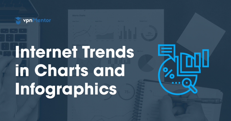 Internet Trends 2024. Stats & Facts in the U.S. and Worldwide