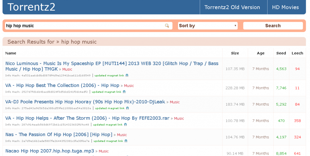 Sites To Download Torrent Files Free Sites To Download Torrent Files Free