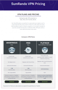 SumRando VPN Review 2019 Keep This in Mind Before Buying SumRando VPN Review 2019 Keep This in Mind Before Buying
