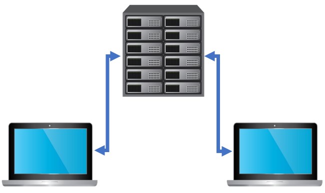 4 meilleurs services proxy (testés + mis à jour en septembre 2023)