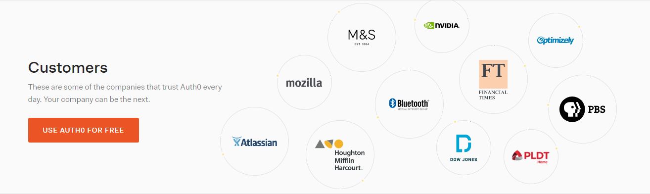 Auth0 customers