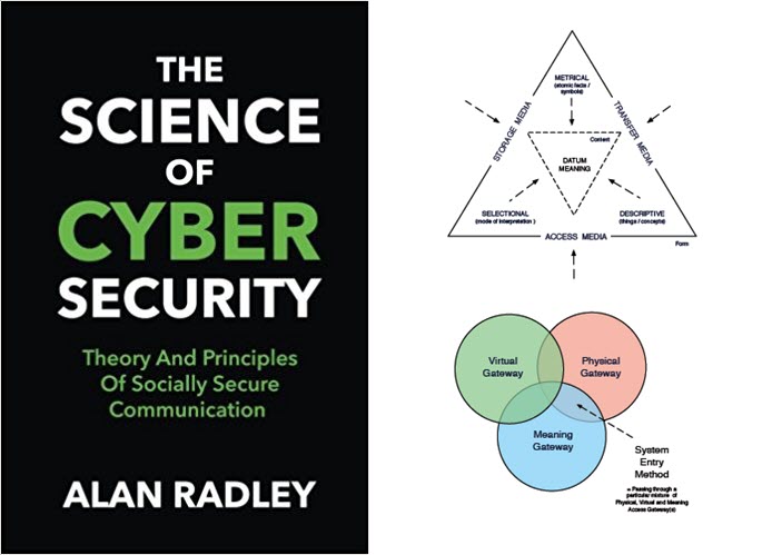 Science of Cybersecurity by Alan Radley- Free Chapter Included