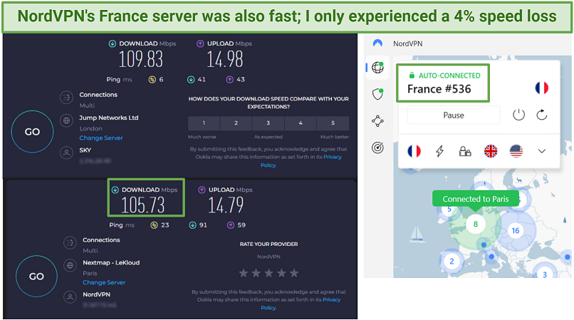 A screenshot showing NordVPN delivers impressive results, perfect for streaming and torrenting