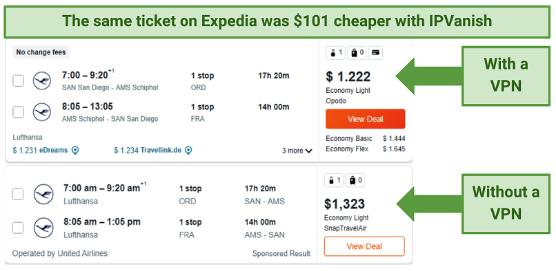 screenshot showing flight price comparisons on Expedia, without a VPN and with IPVanish connected to a German server