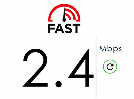 cyberghost pro speed test- fastest vpn ever