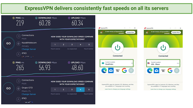 screenshot showing ExpressVPN's speed test results