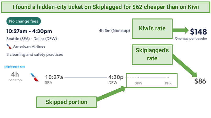 Screenshot showing the fare difference for a flight from Seattle to Dallas on Kiwi vs Skiplagged