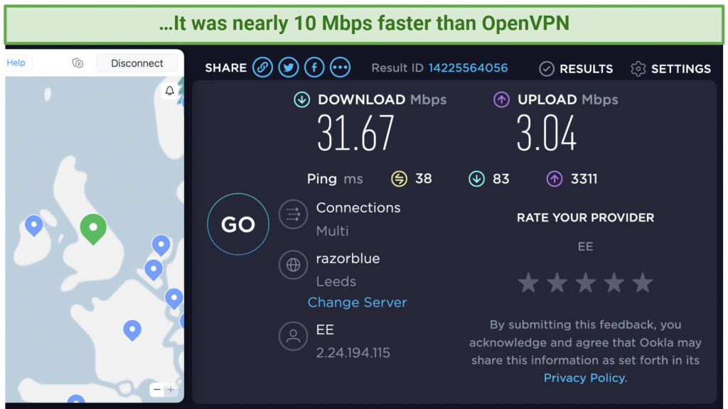 Screenshot of a speed test using the OpenVPN protocol