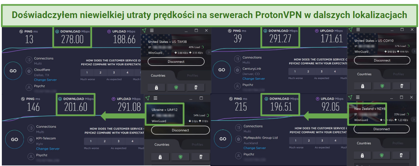 Speed test results using ProtonVPN connected to 4 different server locations