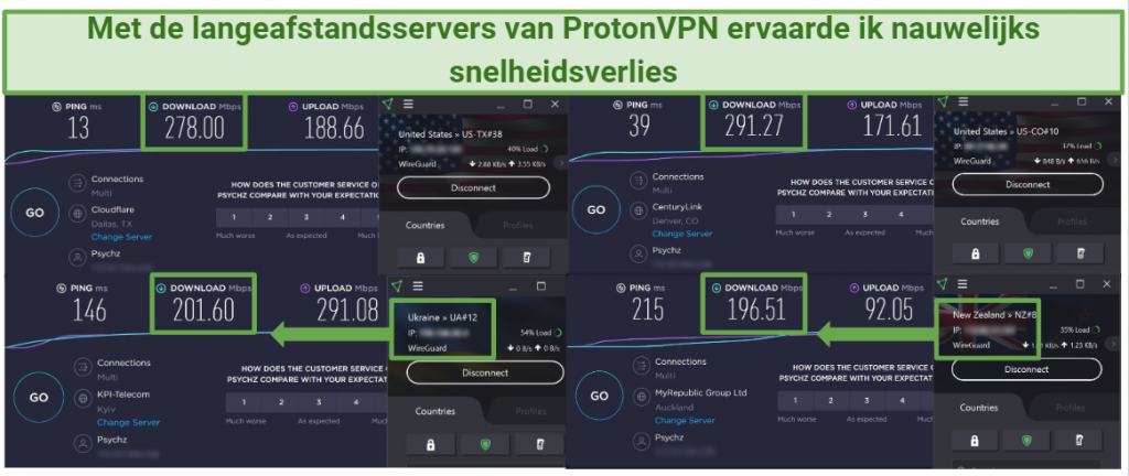 Speed test results using ProtonVPN connected to 4 different server locations
