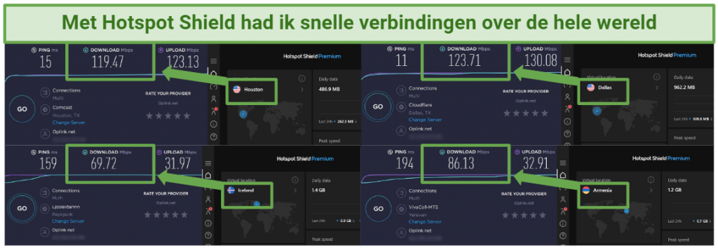 Speed test results using Hotspot Shield connected to 4 different server locations