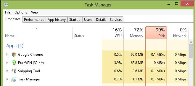 Administrador de tareas de Windows