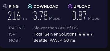 Speed test on a PureVPN server in the US