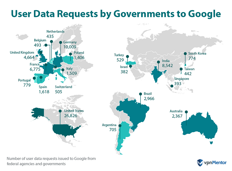 User data requests by governments to google