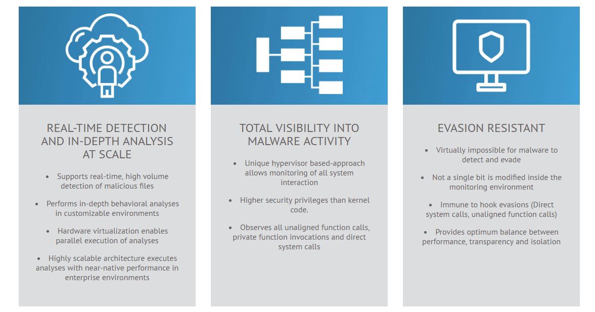 Vmray features