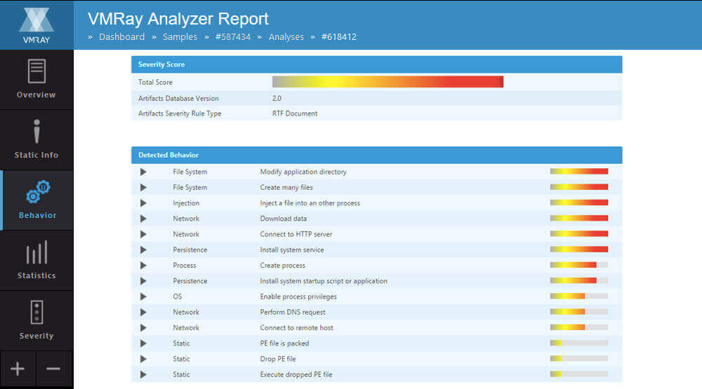 Analyzer Report