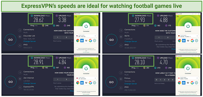 A screenshot showing ExpressVPN has great speed while connected to various servers across its network.