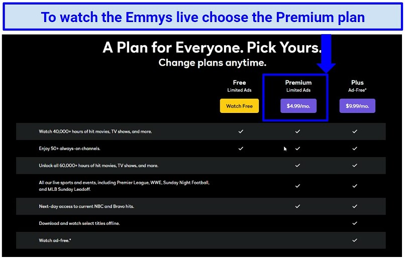  Screenshot of Peacock's subscription plans