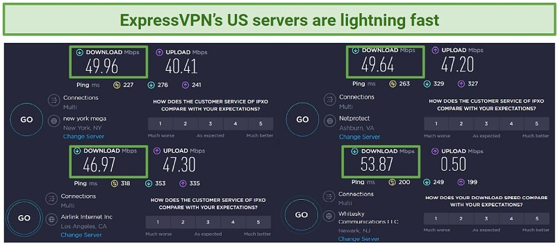 Graphic showing fast speeds when connected to ExpressVPN's US servers