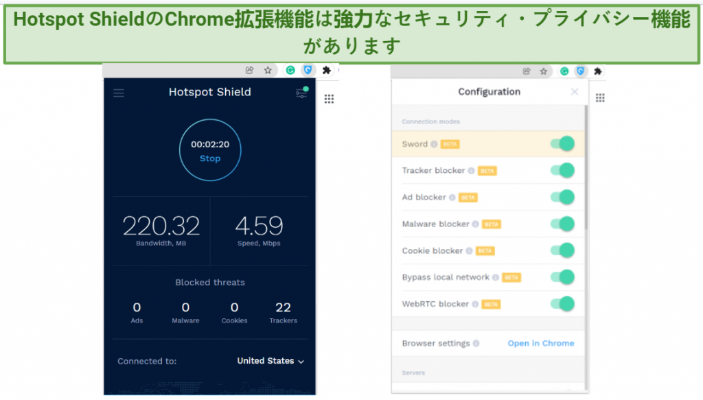 Screenshot showing the interface and features of the Hotspot Shield's Chrome extension
