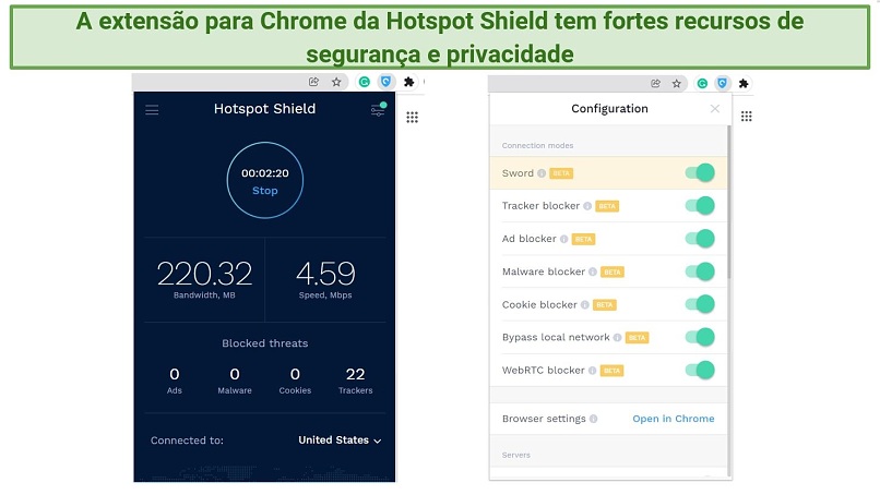 Screenshot showing the interface and features of the Hotspot Shield's Chrome extension