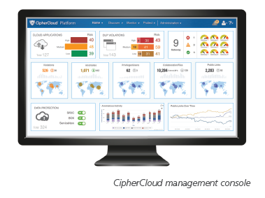 CipherCloud console