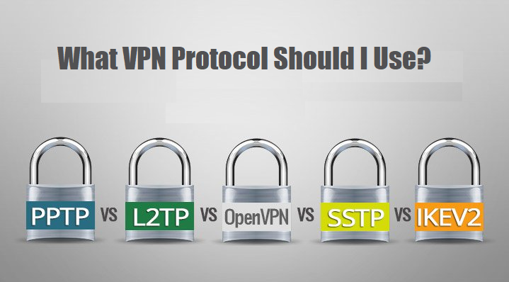 What VPN Protocol Should I Use? (Easy Guide - Updated 2022)