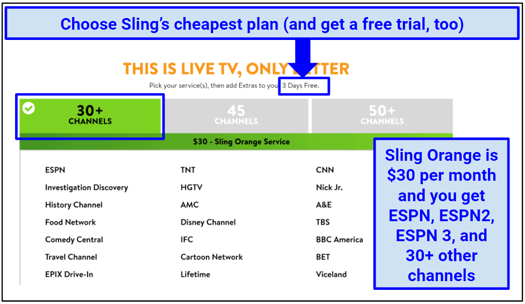 Screenshot showing the list of channels on Sling TV