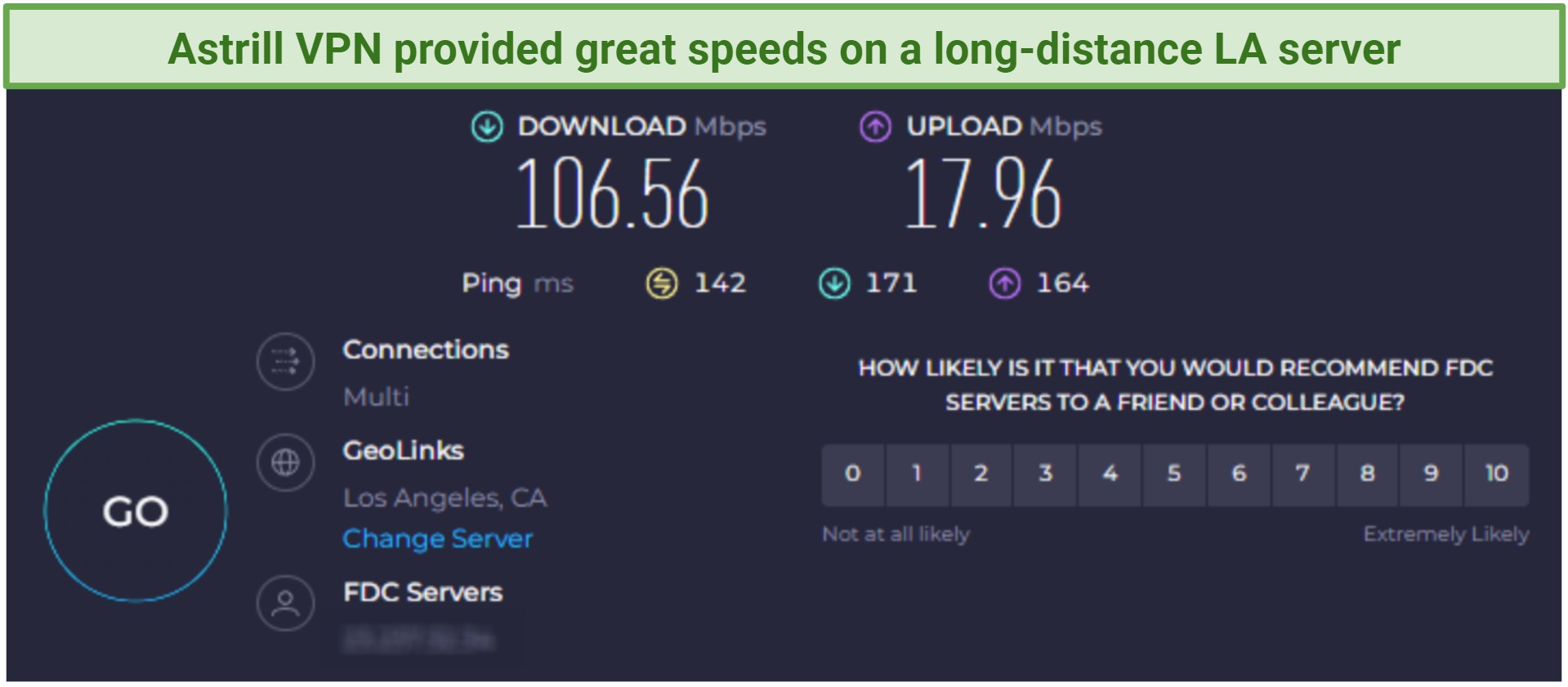 Astrill VPN's speed test results on an LA, USA server
