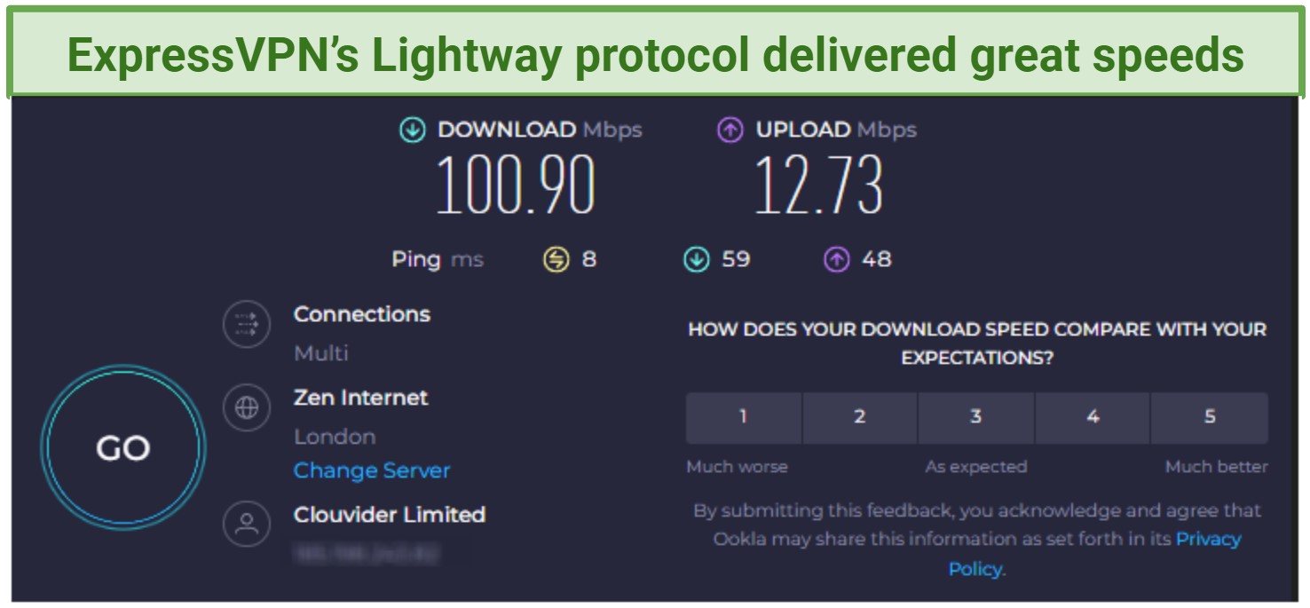 Screenshot of ExpressVPN's speed test result