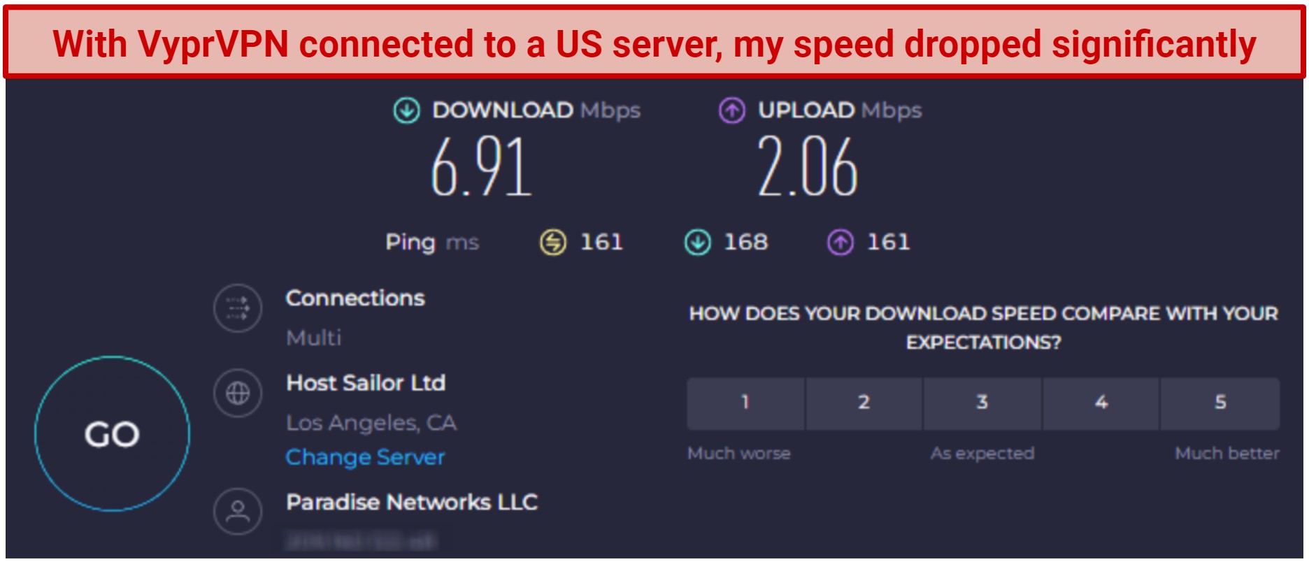 Screenshot of VyprVPN speed test