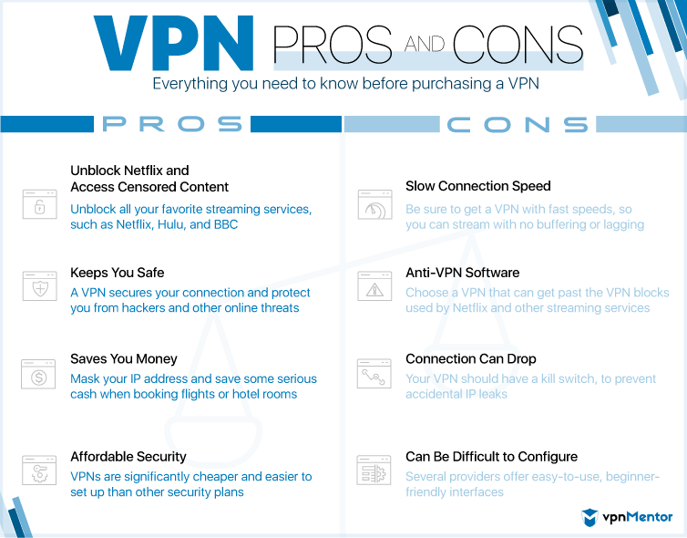 VPN Pros y contras