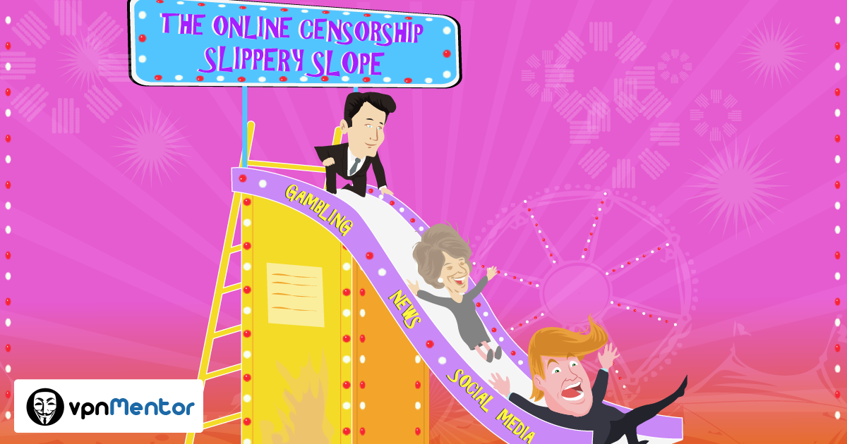 Online Censorship a Slippery Slope animated graphic