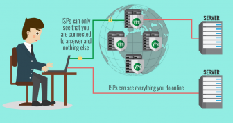 The Complete Cybersecurity Guide for Small and Medium Businesses – 2018 ...