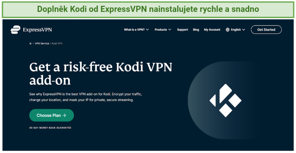 Graphic showing ExpressVPN's Kodi page