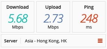 Speed test on a TorGuard server in Asia