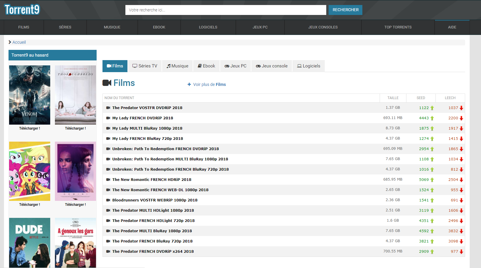 Téléchargement de Torrents 10 Meilleurs Sites en 2019