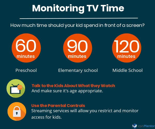 Screen time guidelines