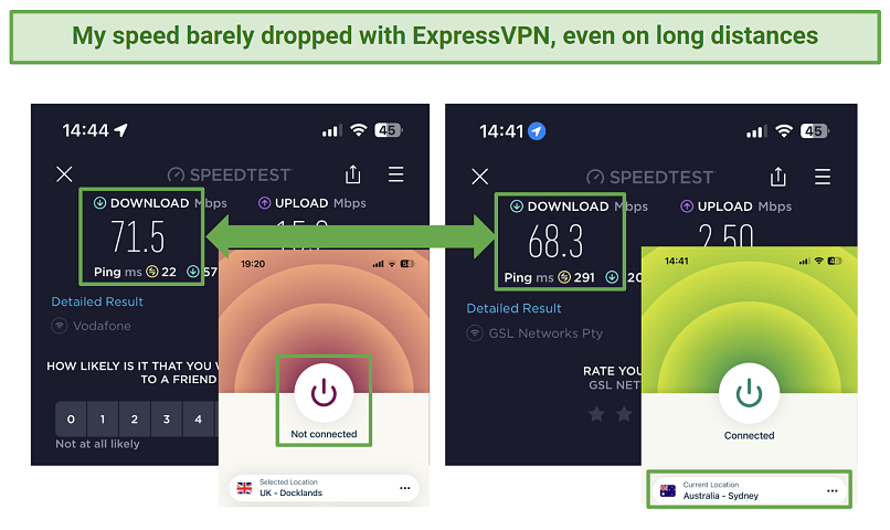 ExpressVPN's speed tests on long-distance servers
