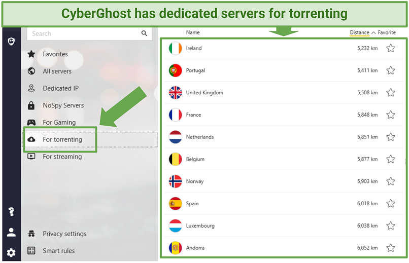 A screenshot showing CyberGhost has special servers for torrenting