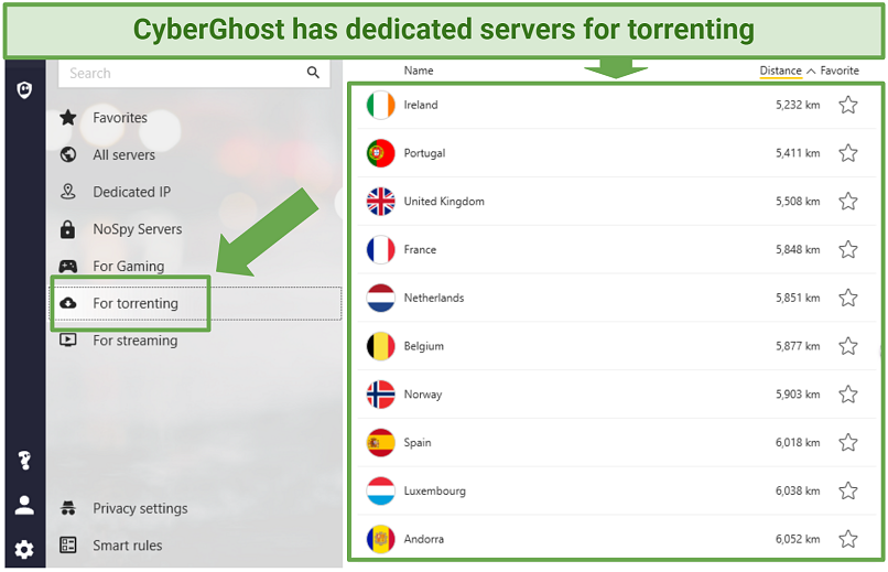 Snímek zobrazující Cyberghost má speciální servery pro torrenting